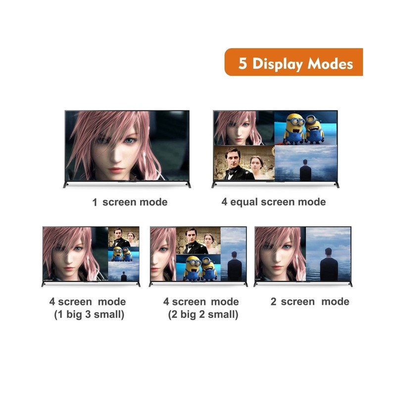 EMEBAY - Digital HDMI 4x1 1080P Quad Multi-Viewer Seamless Switcher