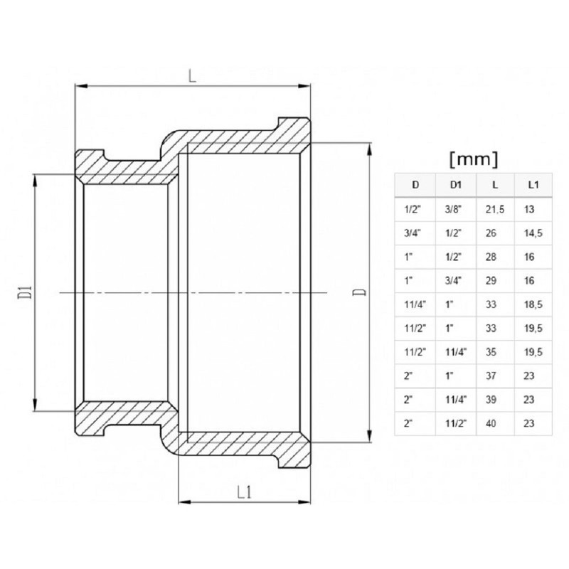 1/2" x 3/8" BSP Female Thread Pipe Reduction Muff Union