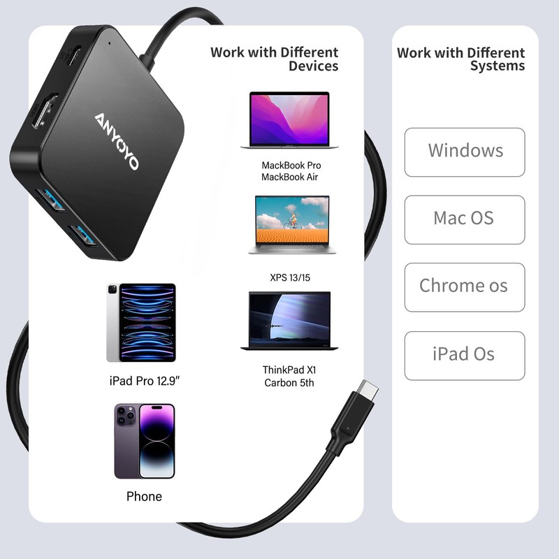 ANYOYO 6-IN-1 USB Hub Type-C 100W PD Fast Charging 4K30Hz