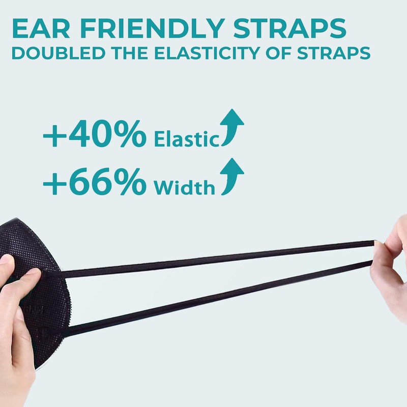 TOPMAX KN95 Face Masks 50 Pack 5-Ply Breathable Filter Efficiency≥95%