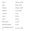 ALLNUTRITION Alldeynn Vitarose for Women Oxxynea Complex 22 Fruits &