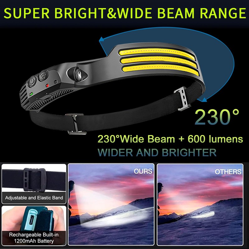10Pack LED Headlamp Rechargeable with 3 Led Strip, 230° Wide