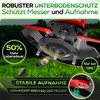 Heckenpracht® Grass trimmer blade fits Einhell grass trimmers made of
