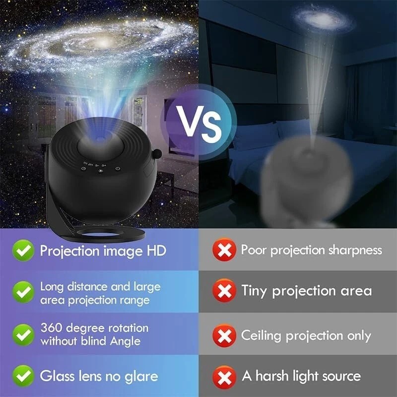 Unbranded Star Projector, Planetarium Projector with Timer, 13 HD Film