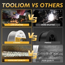 TOOLIOM Gasless Flux-Cored MIG Welding Wire, Stainless Steel Solder E308LFC-O, .035" Diameter, 2 lb Spool