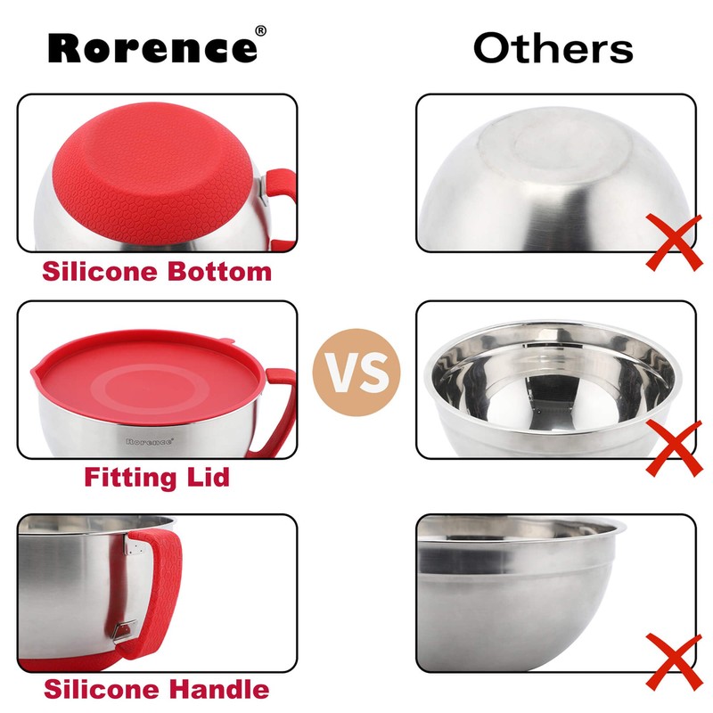 Rorence Stainless Steel Mixing Bowls: Metal Mixing Bowl Set with
