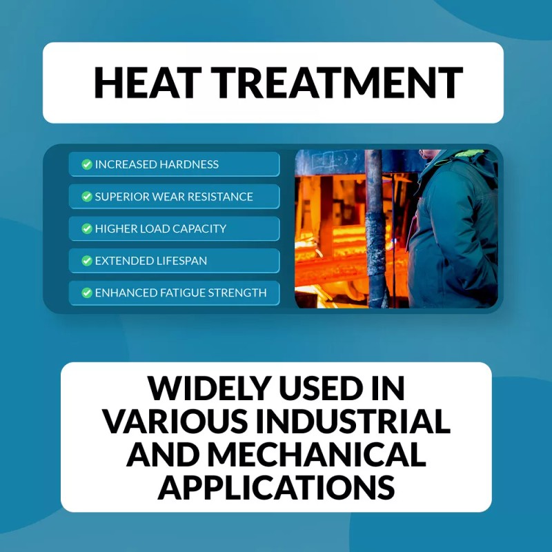 PGN #60 Roller Chain Connecting Links (50 Pack)