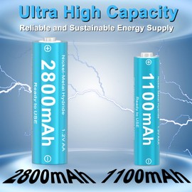 KOSHARE Rechargeable AA & AAA Batteries with Chargers 16Pcs, 1.2V Ni-MH Batteries with 8 * 2800mAh AA and 8 * 1100 mAh AAA, Pre-Charge with Type-C Charger and 8 Slot Charger(2 Packs)