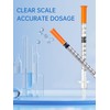 1mL/cc 29G 1/2-Inch 12.7mm Lab Syringe, Individually Wrapped, Scientific Use,