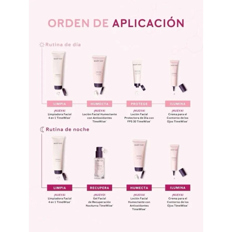 Gel Limpiador Facial Timewise 3d Mary Kay 4 En 1