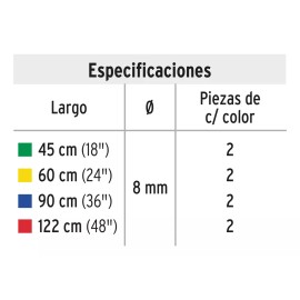 Pretul Tensores Elásticos, Set Con 8 Piezas, Pretul 22021