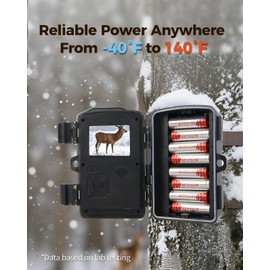 BEVIGOR Lithium AA Batteries 24 Pack, Long Lasting 1.5V AA Battery, 20-Year Shelf Life Lithium Batteries for Blink Camera, Flashlight, Microphone, Alarm System【Non-Rechargeable】