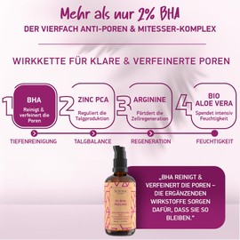 Organic 2% BHA Peeling + Active Ingredients • 100% Natural BHA • Anti-Pore & Blackhead Complex • Salicylic Acid for the Face with Zinc • Reduces & Refines Pores - for Impure, Acne & Oily Skin