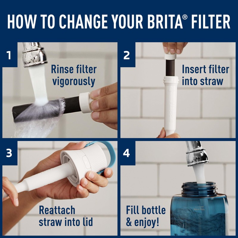 Brita Water Bottle Replacement Filters, BPA-Free, Replaces 1,800 Plastic Water