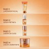 Papa Feel Kit Antiedad Y Reparación Para Piel Sensible 165g