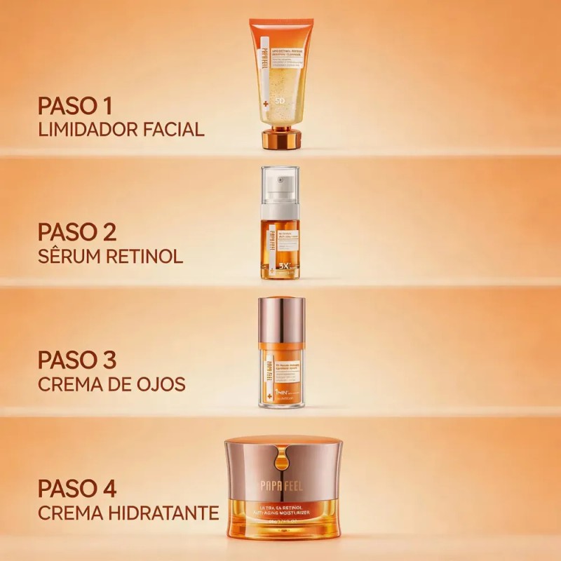 Papa Feel Kit Antiedad Y Reparación Para Piel Sensible 165g
