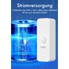 Luminea Home Control Motion Sensor: WiFi Indoor Motion Sensor for