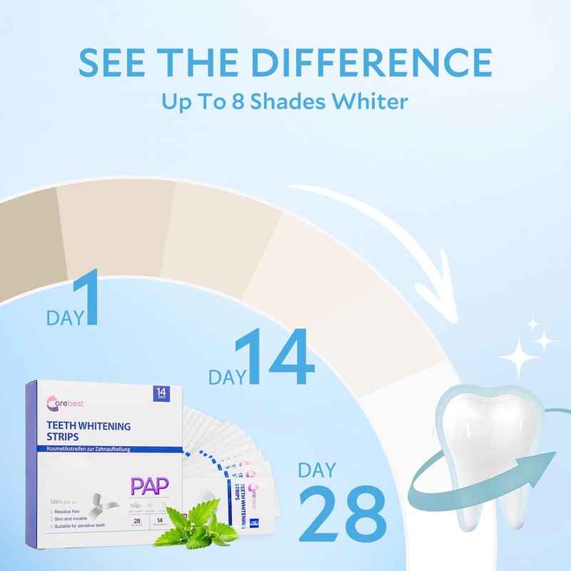 Carebest Teeth Whitening Strips, Peroxide Free, Non-Sensitive Formula Teeth Whitening