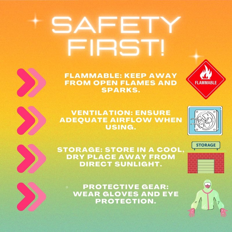VM&P Naphtha - 1 Quart, Bottle - High Quality Solvent