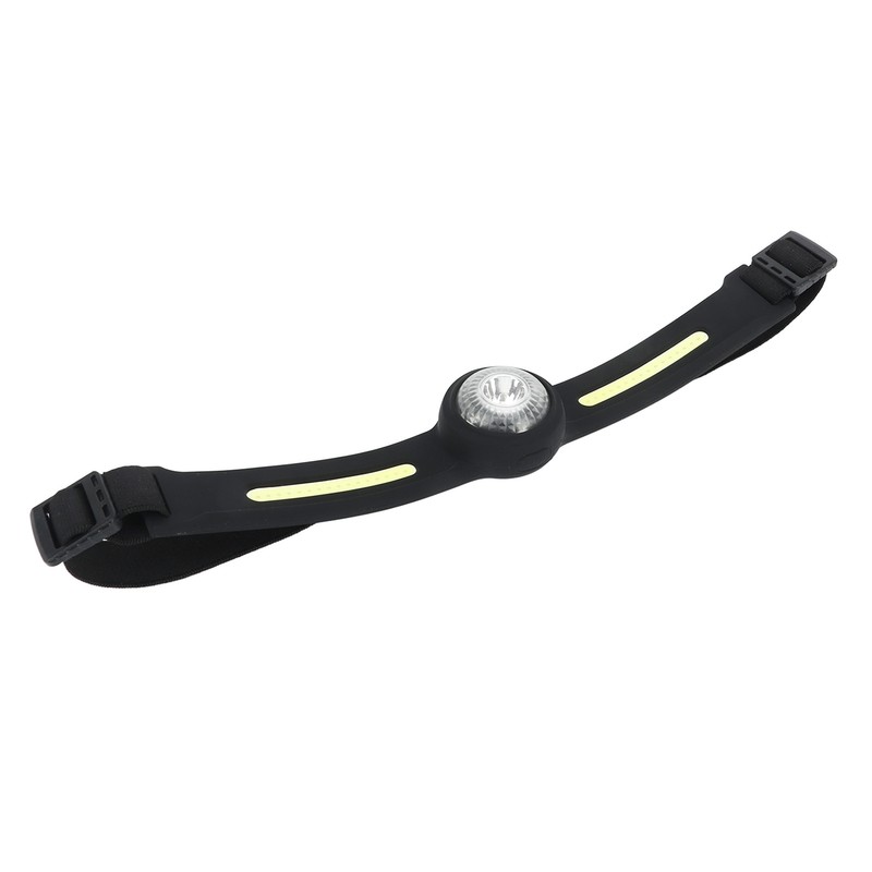 Outdoor LED Headlamp USB Charging 270 Degree COB Floodlight IPX4