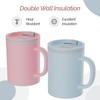 Copco Iconic - Taza de computadora aislada de doble pared