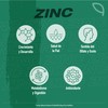 VITO | Zinc 50 mg | Para la Prevención y