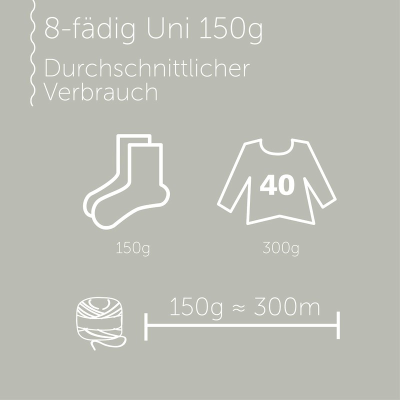 Schachenmayr Regia 8-Ply, 150 g Petrol Hand Knitting Yarn