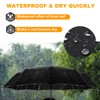 BESTKEE Windproof Travel Folding Umbrella Automatic, Large Rain Folding Compact