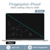 JETech Screen Protector for MacBook Air 13.6 Inch (Model 2025/2024/2022,