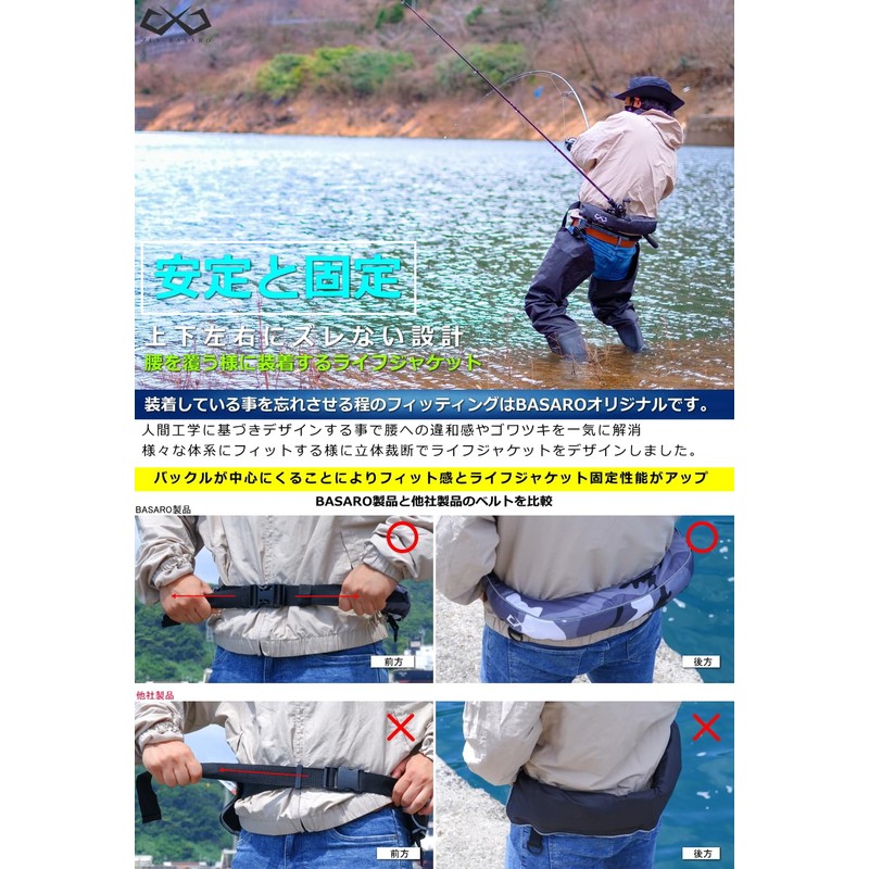 JES-BASARO B-Life-Jac-Mf-MN/AT Automatic Inflatable Life Jacket, Life-saving Device, Compatible with