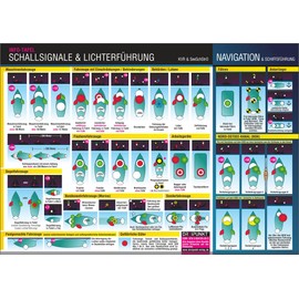 Schallsignale & Lichterführung: Schall- und Lichtsignale auf See erkennen und deuten: Die Schall- und Lichterführung auf den SeeSchStr