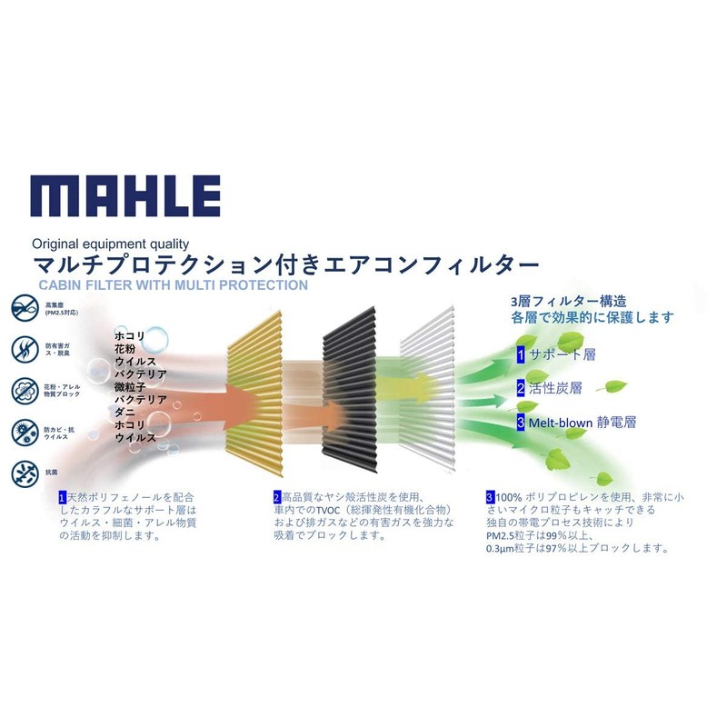 MAHLE LAK544P Air Conditioner Filter, Antibacterial, Antiviral, Deodorizing, PM2.5 Removal,