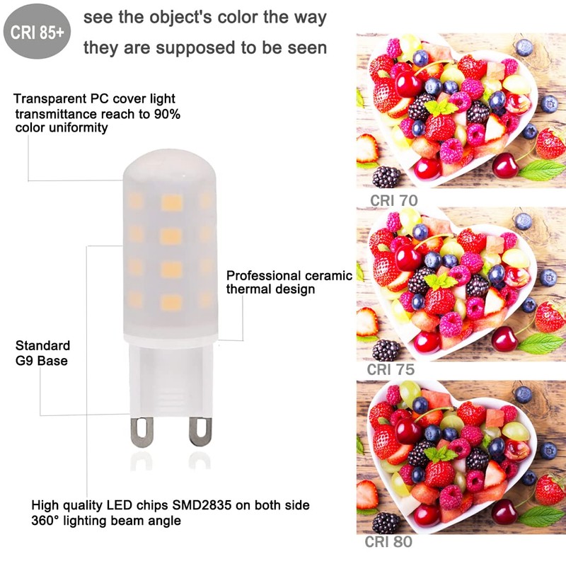 KAKEMONO G9 LED Bulb 4W, 40 Watt T4 G9 Halogen