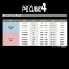 GOSEN GB46015 PE CUBE Line 600 m No. 1.5