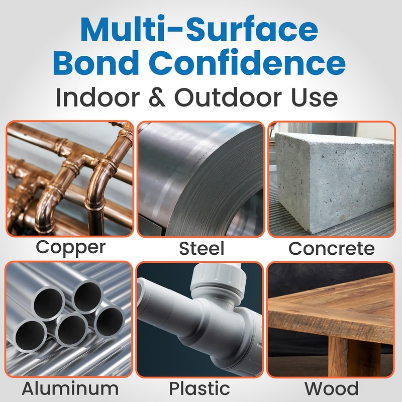 Brofix ePoxy Putty for Concrete, Industrial-Strength, Heat & Pressure Resistant,