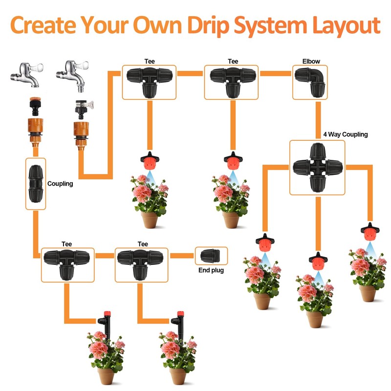 Copadri 50pcs Drip Emitters for 1/4" Irrigation Tubing, Easy Connect