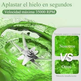 Licuadora 1500W,Procesador de Alimentos Batidora,Licuadora Profesional,Autolimpiable y sin BPA, Vacío Cubierta Silenciosa,para Batidos,Frutas...      