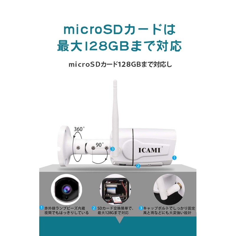 ICAMI Security Camera, Outdoor, Indoor, Wireless Surveillance Camera, SD Card