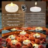24 Pack 2" Flameless LED Floating Candles Battery Powered, Flickering,