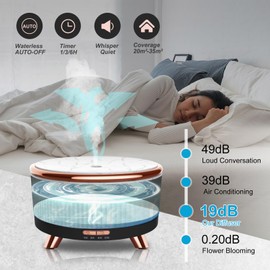 Essential Oil Diffuser for Home with 6 Essential Oils Set,500ml Diffuser with R/C 7 Colors Light & 3 Mist Mode Automatic Shut-Off,Aromatherapy Diffusers for Home,Office,Yoga,Spa,Gift