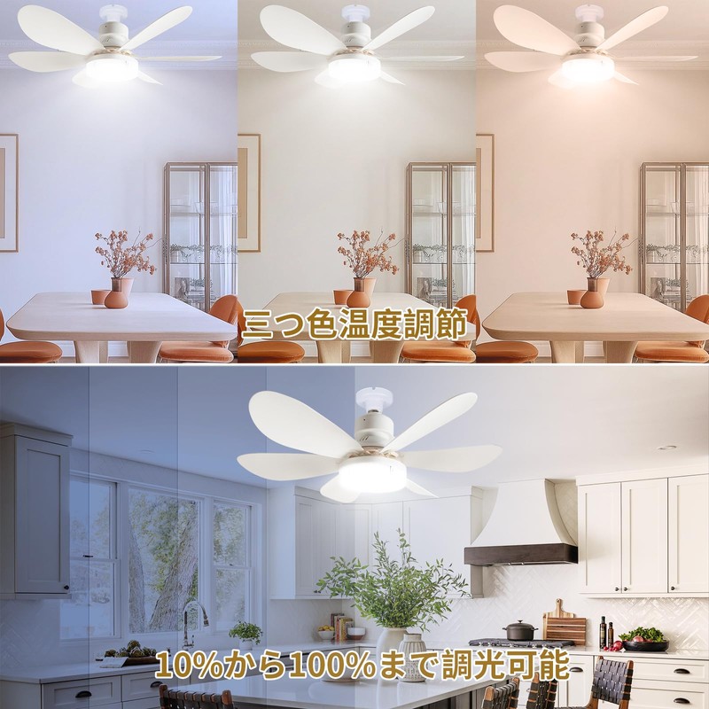 Ceiling Fan Light, E26 Base, Three Color Temperatures, Stepless Dimming,