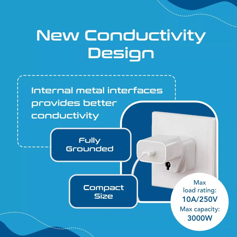Ceptics USA, Canada Travel Plug Adapter Type B - 3