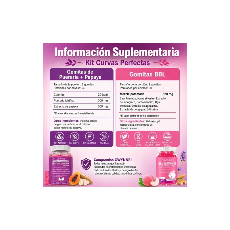 Gwynne Bbl Gummies Fenogreco Mejora Tu Busto Y Glúteos 60
