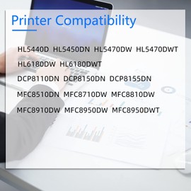 Cruxer 1-Pack Compatible Drum Unit Replacement for Brother DR720 DR-720 Used for HL-5470DW HL-5450DN HL-6180DW MFC-8710DW MFC-8910DW MFC-8950DW Printer (Black, 1-Pack)