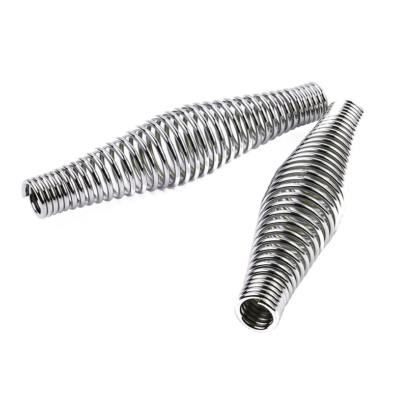 Timsec 2-Pack BBQ Spring Handle, 5.5-Inch Long Stainless Steel Smoker
