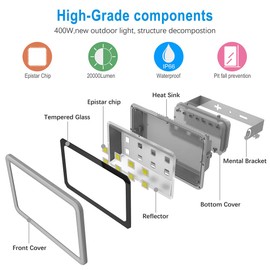 400W LED Flood Light Outdoor,2400W Equivalent 40000LM 6000K Daylight White Super Bright FloodLight with Plug,85-285V IP66 Waterproof Commercial Lighting for Fields,Counts,Arena,Stadium