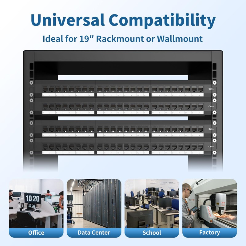 LinkNexa 48 Port Patch Panel, Keystone Patch Panel 48 Port