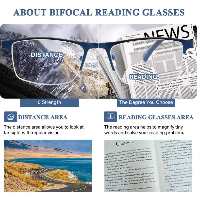 FONHCOO Bifocal Reading Glasses for Women Men, Metal Half Frame