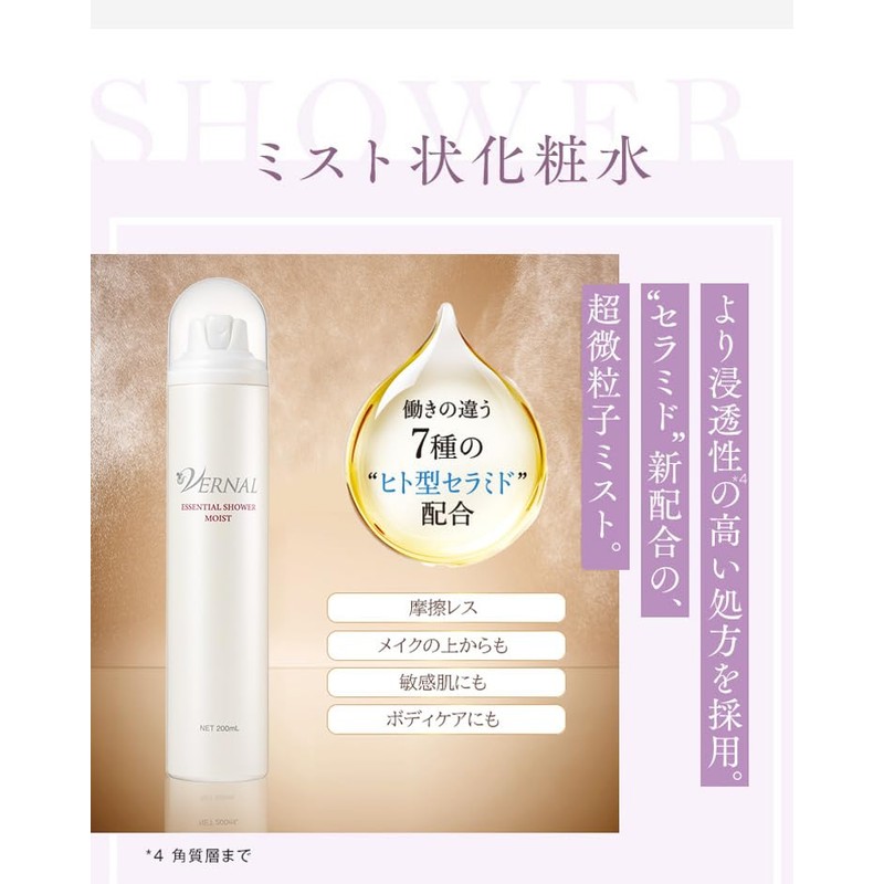 Vernal Renewal Essential Shower Set of 2 (Moist Natural) 6.8