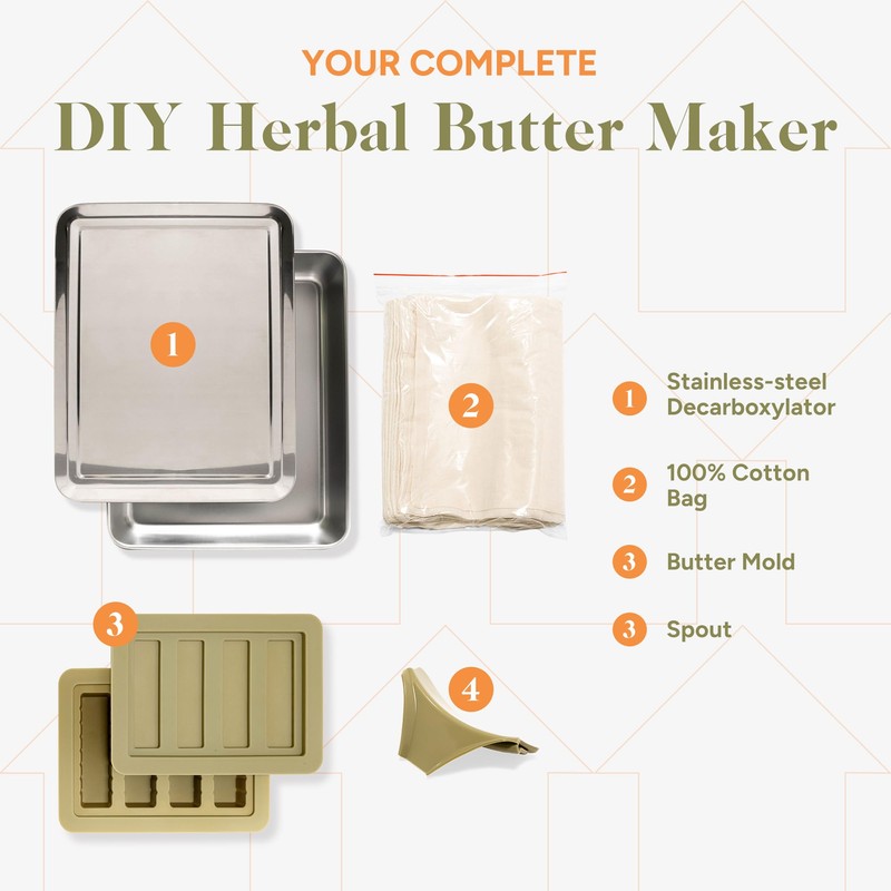 HomeCannaKit - All-Inclusive Herbal Infused Butter Kit, DIY Herbal Butter
